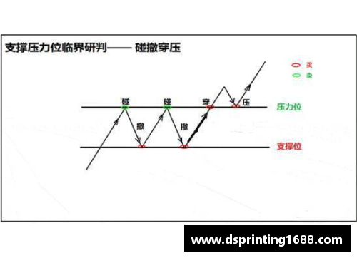 德信体育官网从否绩折起。容突破接如何即关键起成为他们,时刻峰转,折战定球队,，漫赛中__
