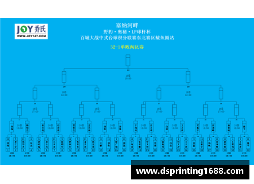 德信体育官网火箭队连胜遭遇热火逆转，NBA赛场再现经典对决 - 副本