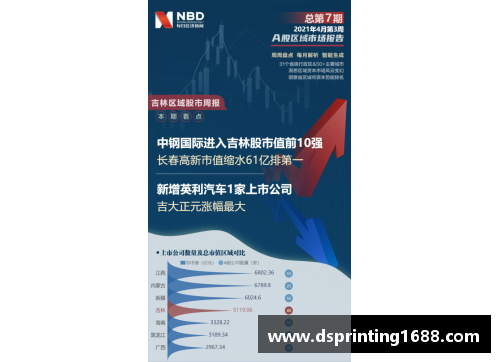 德信体育官网国际复材今日上市重庆今年新增10家上市公司
